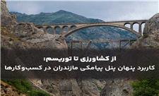 از کشاورزی تا توریسم: کاربرد پنل پیامکی مازندران در کسب‌وکارها