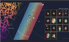 یک رشته عظیم کیهانی به طول 50 میلیون سال نوری کشف شد