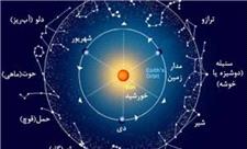 تکمیل تحقیقات ابوریحان بیرونی توسط پژوهشگران تاریخ علم دانشگاه تهران