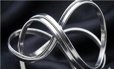 ماده‌ای جدید رکورد هدایت گرما را در هم شکست