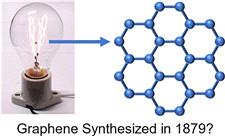 وقتی لامپ ادیسون به گرافن می‌رسد؛ کشفی شگفت‌انگیز از دل تاریخ علم