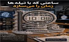 این ساعت عقربه ندارد، اما زمان را بی‌نقص نشان می‌دهد!