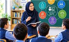 معلمان برای رشد حرفه‌ای به چه حمایت‌هایی نیاز دارند؟