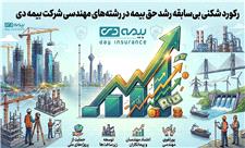 جهش 114 درصدی بیمه دی در بخش مهندسی و انرژی؛ رکورد تولید حق‌بیمه سال 1404 در کمتر از 6 ماه شکسته شد