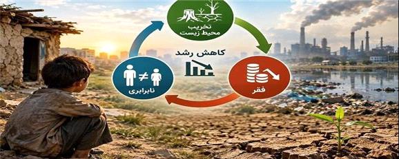 چرخه پنهان فقر، نابرابری و کاهش رشد با «تخریب محیط زیست»