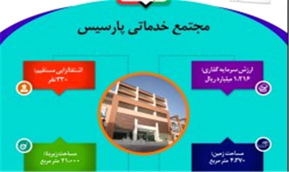 مجتمع خدماتی پارسیس