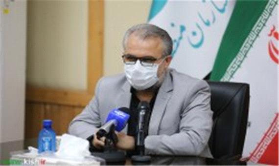 انعقاد تفاهم نامه همکاری با محوریت تولید محتوا در کیش