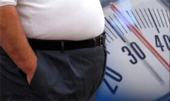 محیط‌های صنعتی و چرخه خطرناک استرس و چاقی