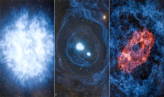 رصد نادر یک «ابرگران‌نواختر» در آسمان