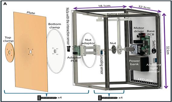 معماری زنده با روبات‌های کوچک برای ساختمان‌های جدید