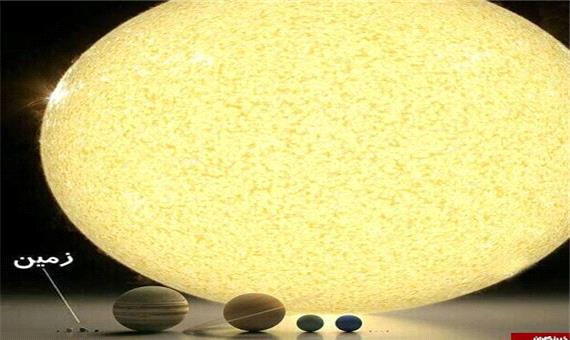 اندازه سیارات نسبت به خورشید چقدر است؟