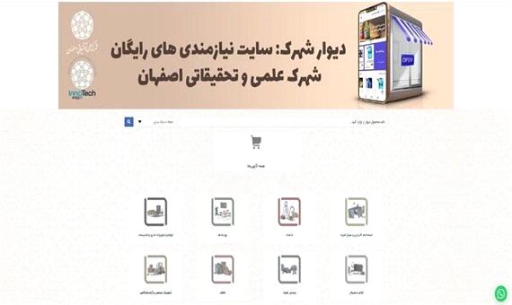 راه‌اندازی سامانه «دیوار شهرک» برای شرکت‌های دانش‌بنیان اصفهان