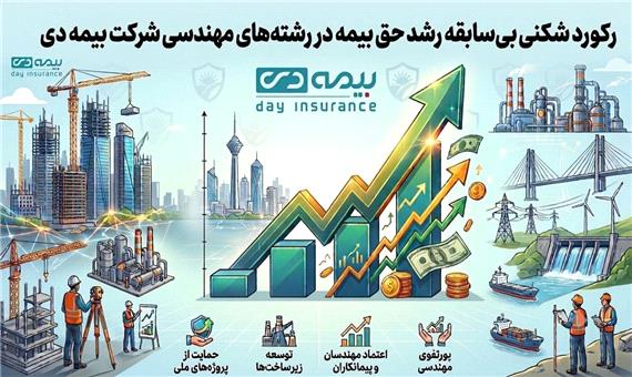 جهش 114 درصدی بیمه دی در بخش مهندسی و انرژی؛ رکورد تولید حق‌بیمه سال 1404 در کمتر از 6 ماه شکسته شد