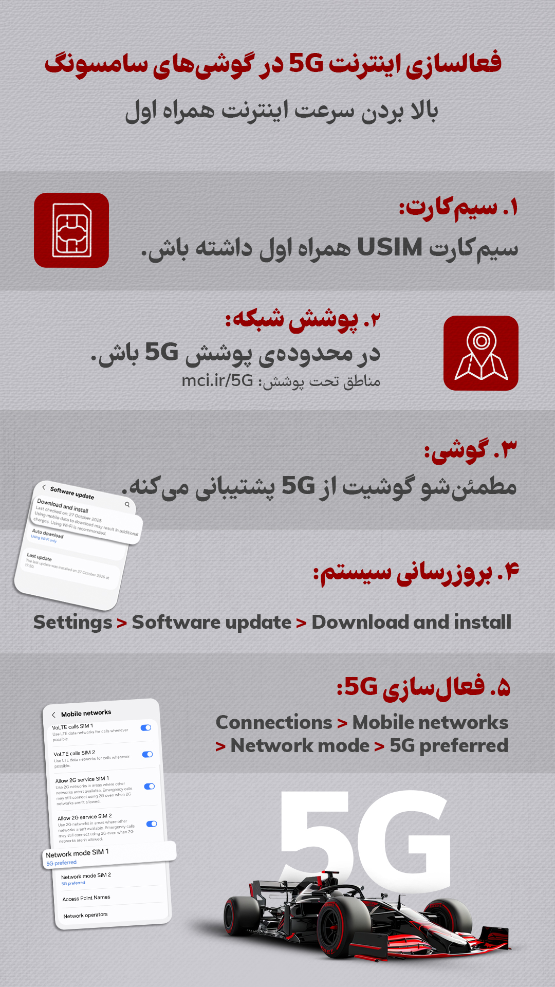 سیاست و بازاریابی