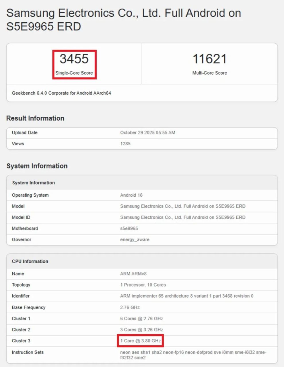 سیاست و بازاریابی