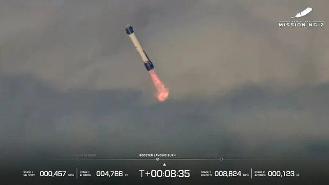 سیاست و بازاریابی