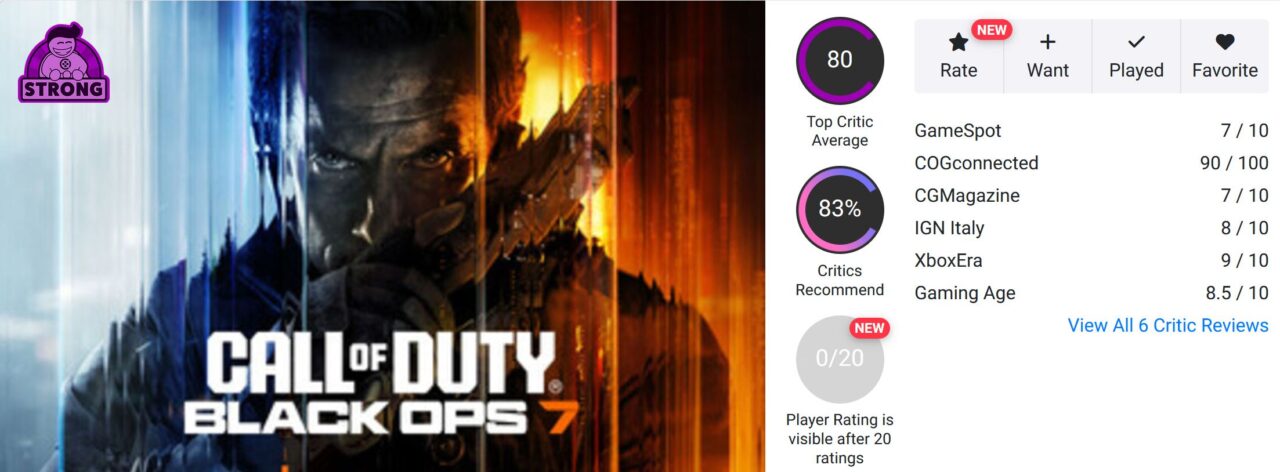 سیاست و بازاریابی