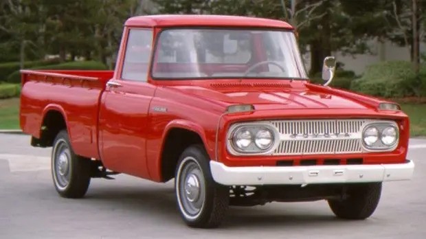 سیاست و بازاریابی