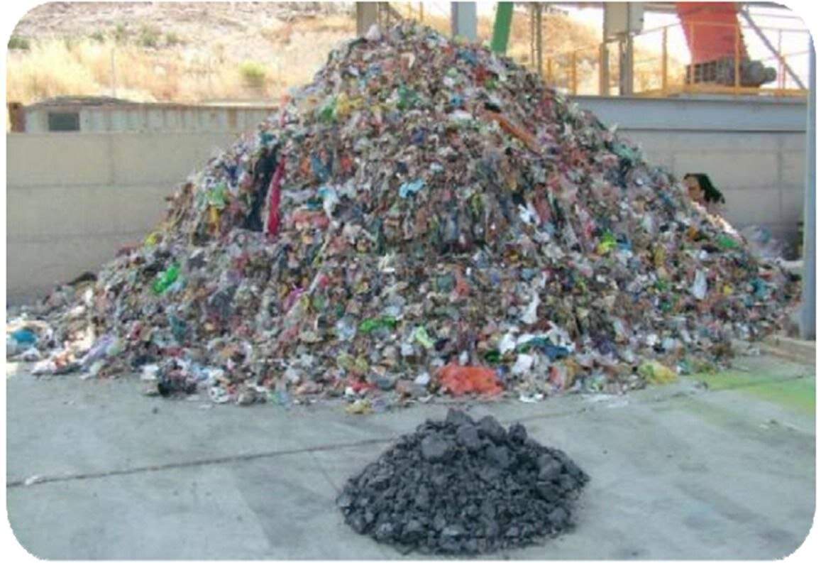 سیاست و بازاریابی