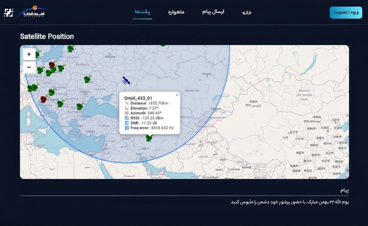 سیاست و بازاریابی