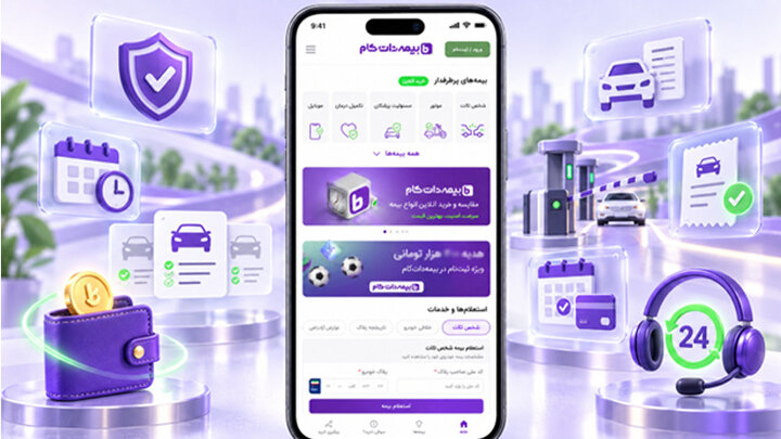 سیاست و بازاریابی
