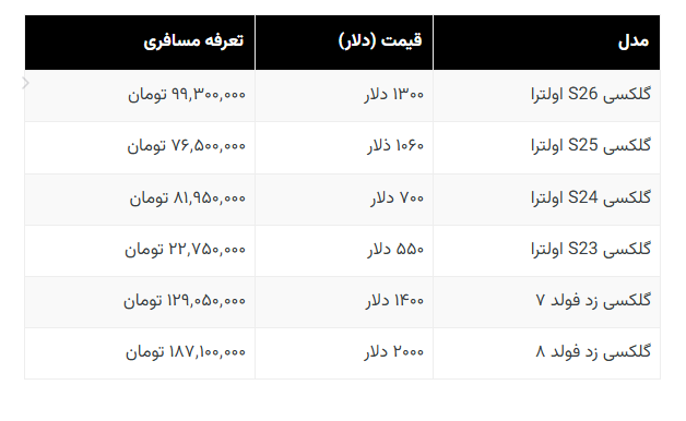 سیاست و بازاریابی