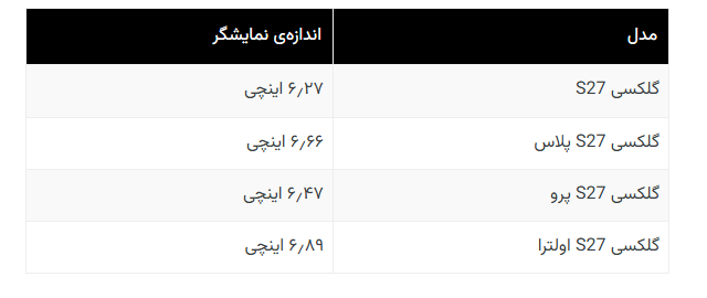 سیاست و بازاریابی
